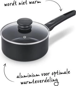 Brabantia Cooking Pleasure Set - 5 Delig - Inductie - Keramische Anti Aanbaklaag - Pfas Vrij -Brabantia 1060x1200