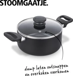 Brabantia Cooking Pleasure Set - 5 Delig - Inductie - Keramische Anti Aanbaklaag - Pfas Vrij -Brabantia 1151x1200 1