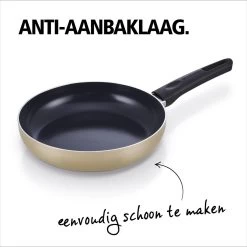 BRABANTIA START 2 COOK Pannenset - 4 Delig - Inductie - Keramische Anti Aanbaklaag - Pfas Vrij -Brabantia 1198x1200 11